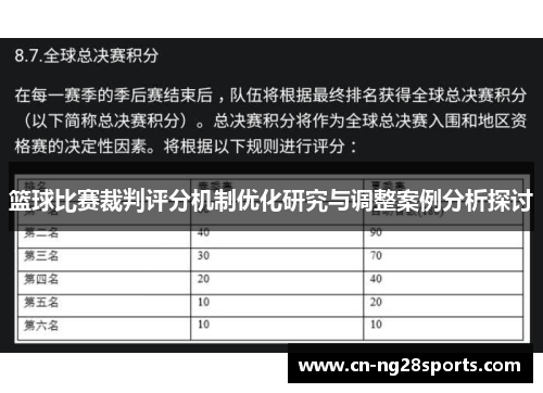 篮球比赛裁判评分机制优化研究与调整案例分析探讨