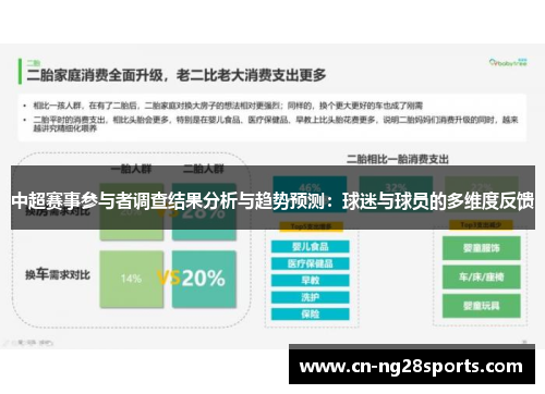中超赛事参与者调查结果分析与趋势预测：球迷与球员的多维度反馈