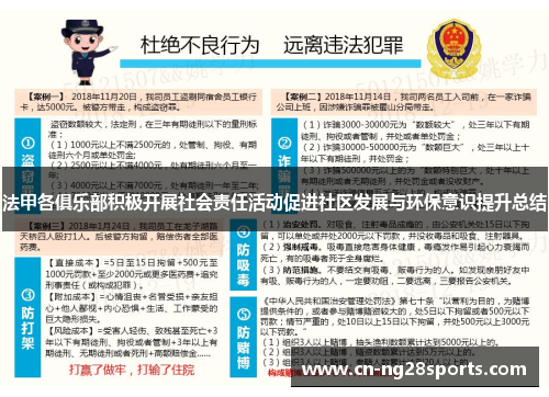 法甲各俱乐部积极开展社会责任活动促进社区发展与环保意识提升总结