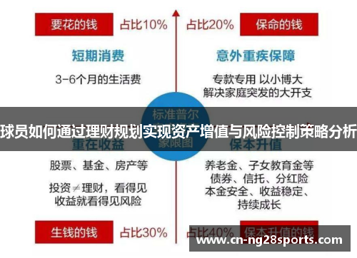 球员如何通过理财规划实现资产增值与风险控制策略分析