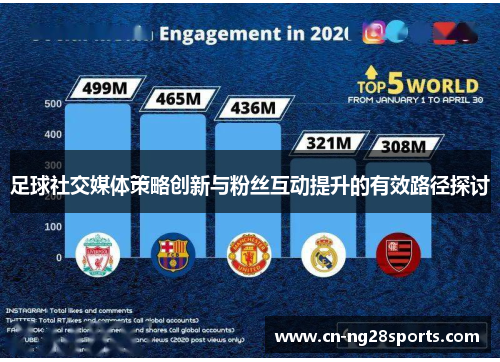 足球社交媒体策略创新与粉丝互动提升的有效路径探讨