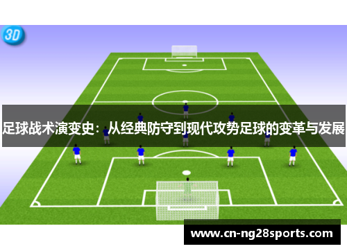 足球战术演变史：从经典防守到现代攻势足球的变革与发展