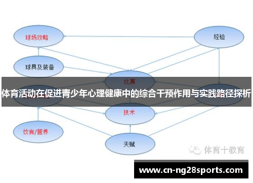 体育活动在促进青少年心理健康中的综合干预作用与实践路径探析