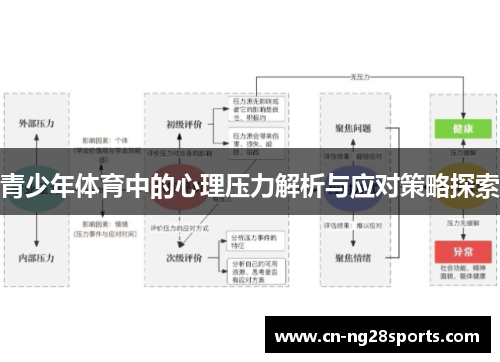 青少年体育中的心理压力解析与应对策略探索