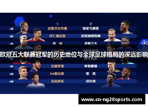 欧冠五大联赛冠军的历史地位与全球足球格局的深远影响