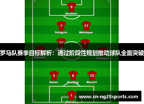 罗马队赛季目标解析：通过阶段性规划推动球队全面突破