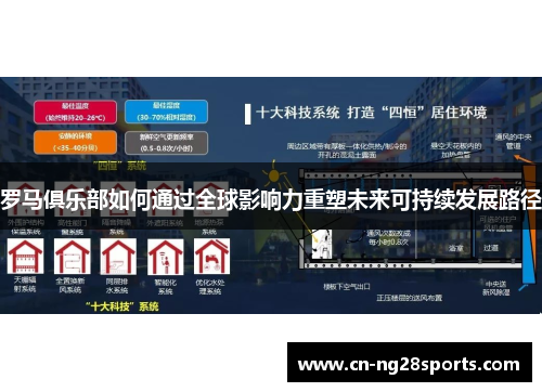 罗马俱乐部如何通过全球影响力重塑未来可持续发展路径