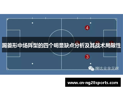 踢菱形中场阵型的四个明显缺点分析及其战术局限性