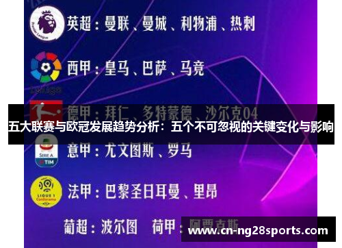 五大联赛与欧冠发展趋势分析：五个不可忽视的关键变化与影响