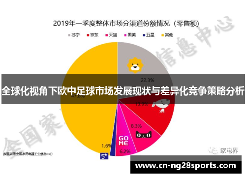 全球化视角下欧中足球市场发展现状与差异化竞争策略分析