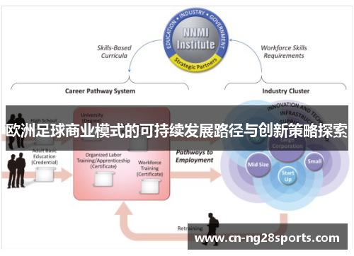 欧洲足球商业模式的可持续发展路径与创新策略探索