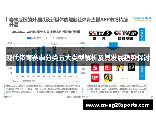 现代体育赛事分类五大类型解析及其发展趋势探讨