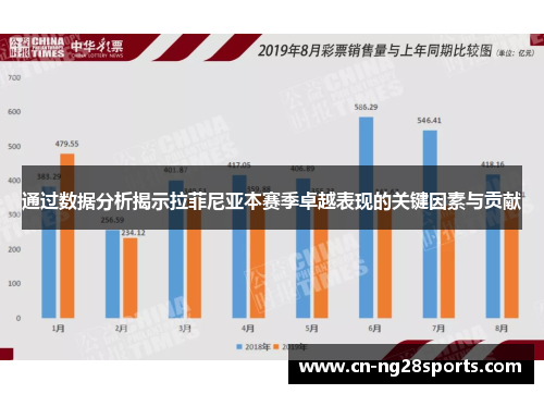 通过数据分析揭示拉菲尼亚本赛季卓越表现的关键因素与贡献