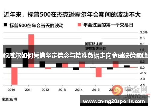 鲍威尔如何凭借坚定信念与精准数据走向金融决策巅峰