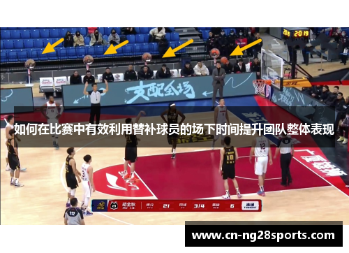 如何在比赛中有效利用替补球员的场下时间提升团队整体表现