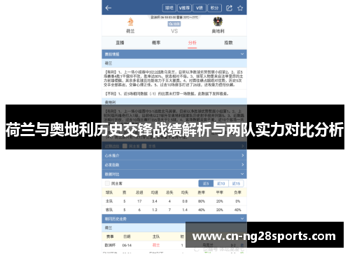 荷兰与奥地利历史交锋战绩解析与两队实力对比分析