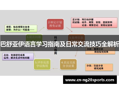 巴舒亚伊语言学习指南及日常交流技巧全解析