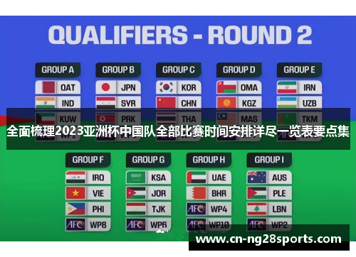 全面梳理2023亚洲杯中国队全部比赛时间安排详尽一览表要点集