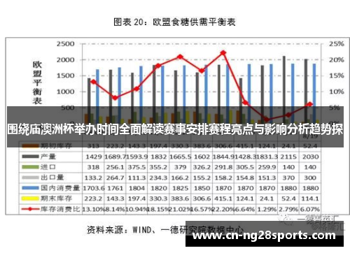 围绕庙澳洲杯举办时间全面解读赛事安排赛程亮点与影响分析趋势探