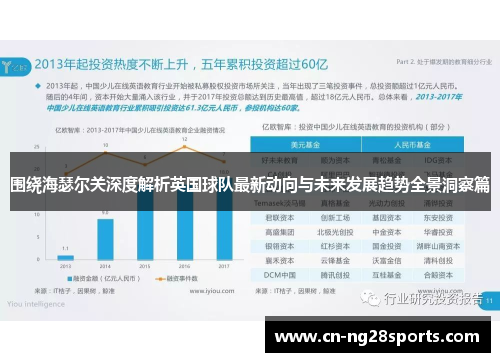 围绕海瑟尔关深度解析英国球队最新动向与未来发展趋势全景洞察篇