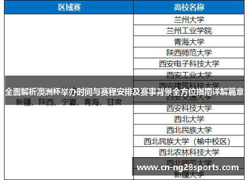 全面解析澳洲杯举办时间与赛程安排及赛事背景全方位指南详解篇章