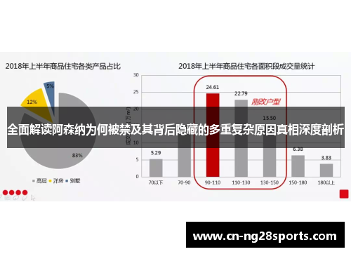 全面解读阿森纳为何被禁及其背后隐藏的多重复杂原因真相深度剖析