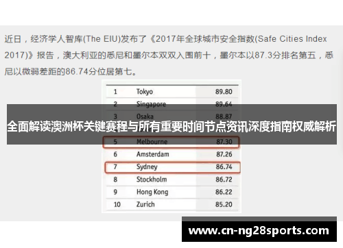 全面解读澳洲杯关键赛程与所有重要时间节点资讯深度指南权威解析