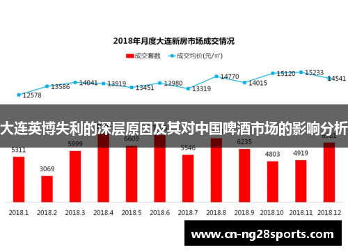 大连英博失利的深层原因及其对中国啤酒市场的影响分析