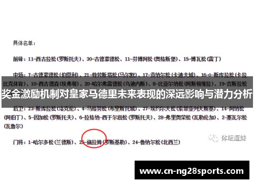 奖金激励机制对皇家马德里未来表现的深远影响与潜力分析