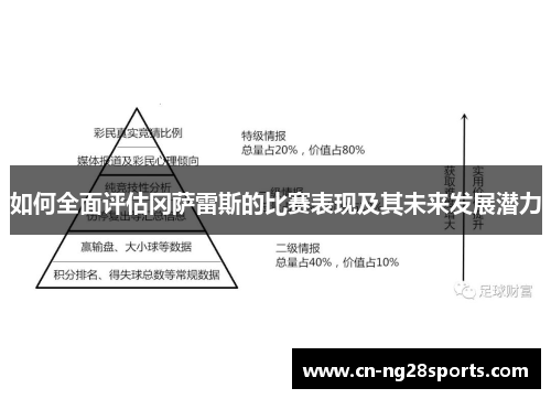 如何全面评估冈萨雷斯的比赛表现及其未来发展潜力