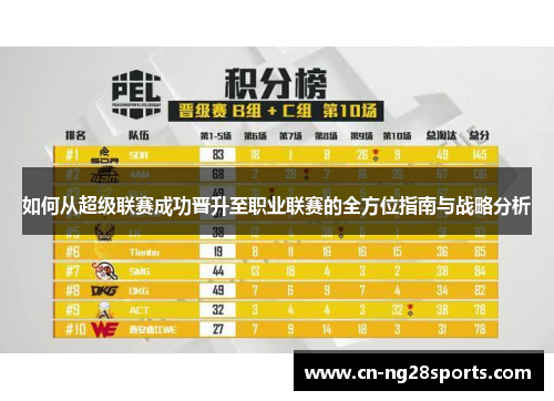 如何从超级联赛成功晋升至职业联赛的全方位指南与战略分析