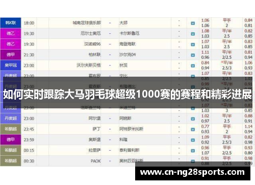 如何实时跟踪大马羽毛球超级1000赛的赛程和精彩进展
