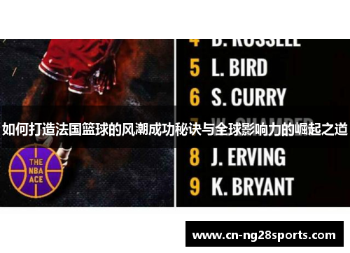 如何打造法国篮球的风潮成功秘诀与全球影响力的崛起之道