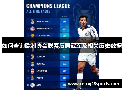 如何查询欧洲协会联赛历届冠军及相关历史数据