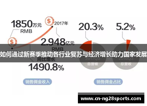 如何通过新赛季推动各行业复苏与经济增长助力国家发展