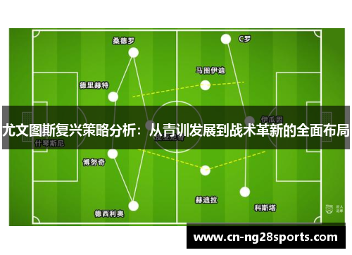 尤文图斯复兴策略分析：从青训发展到战术革新的全面布局